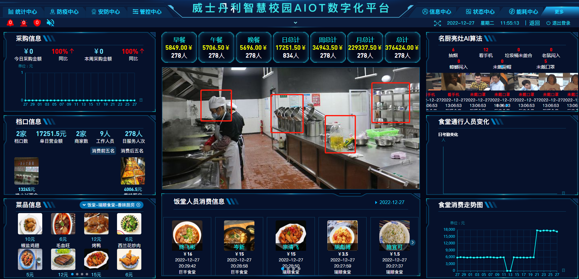 欧巴体育AIOT数字化平台助力镇江市教育局食堂升级
